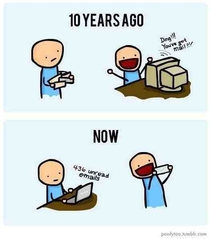 Email Then and Now