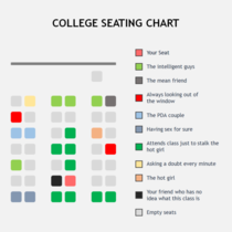 Every college seating