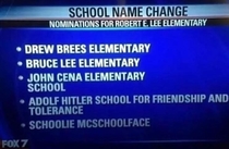 Excellent names for schools