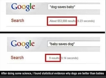 Finally proof that dogs are better than babbies