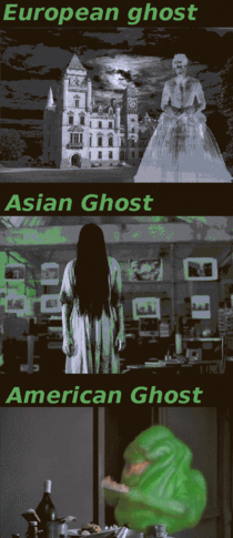 Ghosts from different countries