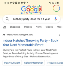 Googles top pick for a  Year olds birthday party
