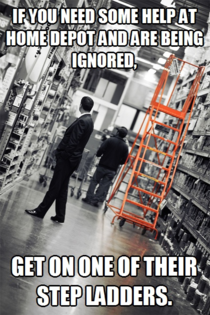 Guide to Home Depot
