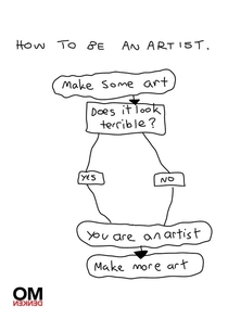 How to be an artist