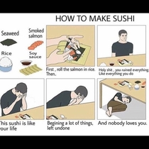 How to make the PERFECT Sushi Rolls