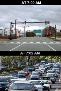 How traffic works every morning