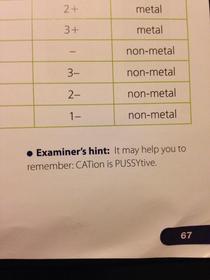 I dont know what my chem textbook was thinking