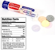 I finally read the nutrition facts on a pack of NECCO wafers