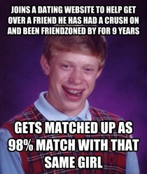 I was going to say it happened to my friend but who the fuck am I kidding
