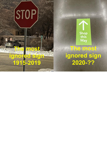Ignoring signs
