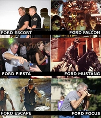 Im forgetting a Ford