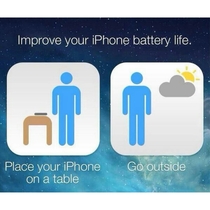 Improve your iPhone battery life