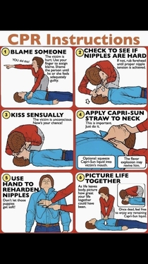 Its  time for your CPR refresher course