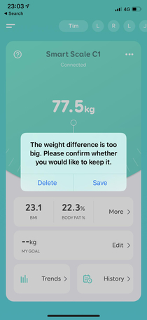 Just got body shamed by my digital scales after  weeks of festive consumption 