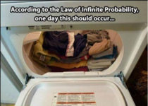 Law of Infinite Probability
