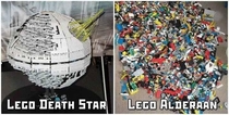 LEGO Starwars Deathstar and Alderaan