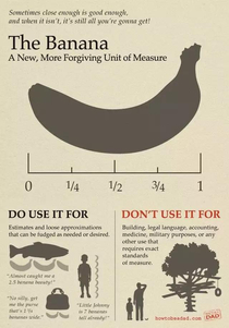 lets be clear about the banana