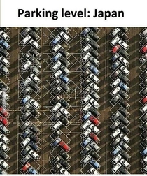 Level Of Parking