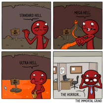 Levels of Hell