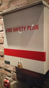 Luckily this fire plan is behind strict lock and key