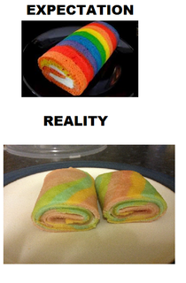 Making Rainbow Cake Roll