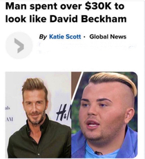Man spent over k to look like David Beckham