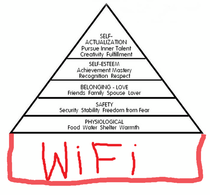 Maslows updated hierarchy of needs