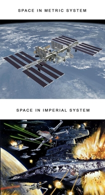 Metric vs Imperial systems in space