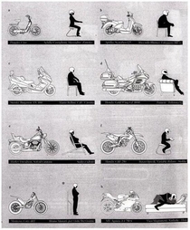 Motorcycle riding positions - easy reference guide