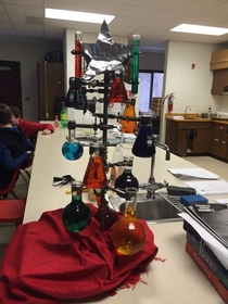 My chemistry teachers Chemis-Tree