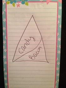 My daughter redesigned the food pyramid