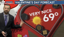 My forecast for Valentines Day in my area very nice