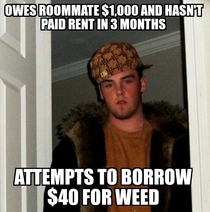 My Friends Roommate True Fuckin Douche