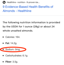 My gf looked up the nutritional facts for almonds and thought they must have a ton of sodium because it says OMG