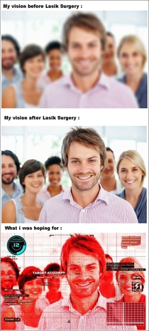 My Lasik expectations were not so accurate