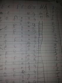 My lazy little brother learning writing English letters