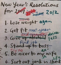 My New Years resolutions need updating
