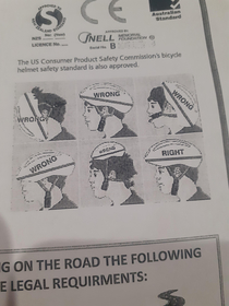 My sons school sent him home with a guide on how to properly operate a cycle helmet