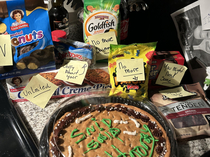 My wife made me a sweets care package for my vasectomy