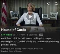 Netflix casually removes Kevin Spacey from their House Of Cards preview images