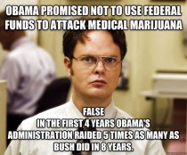 Obama is no friend to medical marijuana