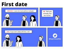 OC first date
