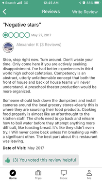 One of the best reviews Ive seen so far