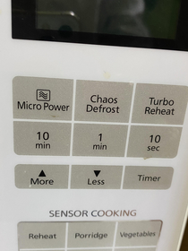 Our microwave options sound like rejected superhero names