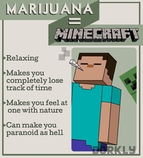 Pic #1 - If video games were drugs