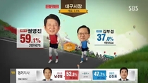 Pic #1 - This is why South Korean election broadcasts are so fun to watch