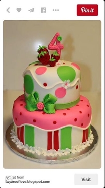 Pic #2 - Girl on Facebook ordered and paid over  for this cake for her daughters first birthday