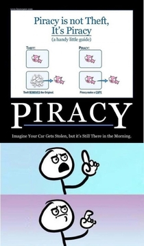 Piracy is NOT theft Its piracy