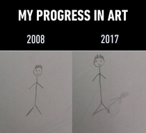Process of an artist