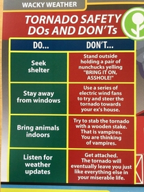 PSA for tornadoes
